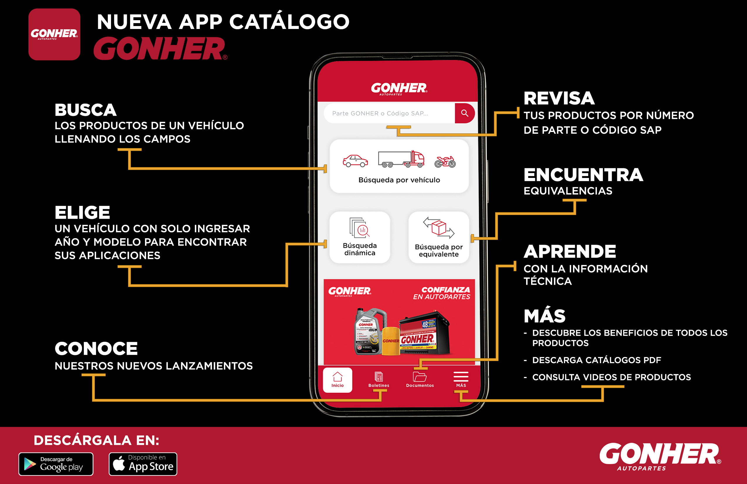 app catalogo gonher